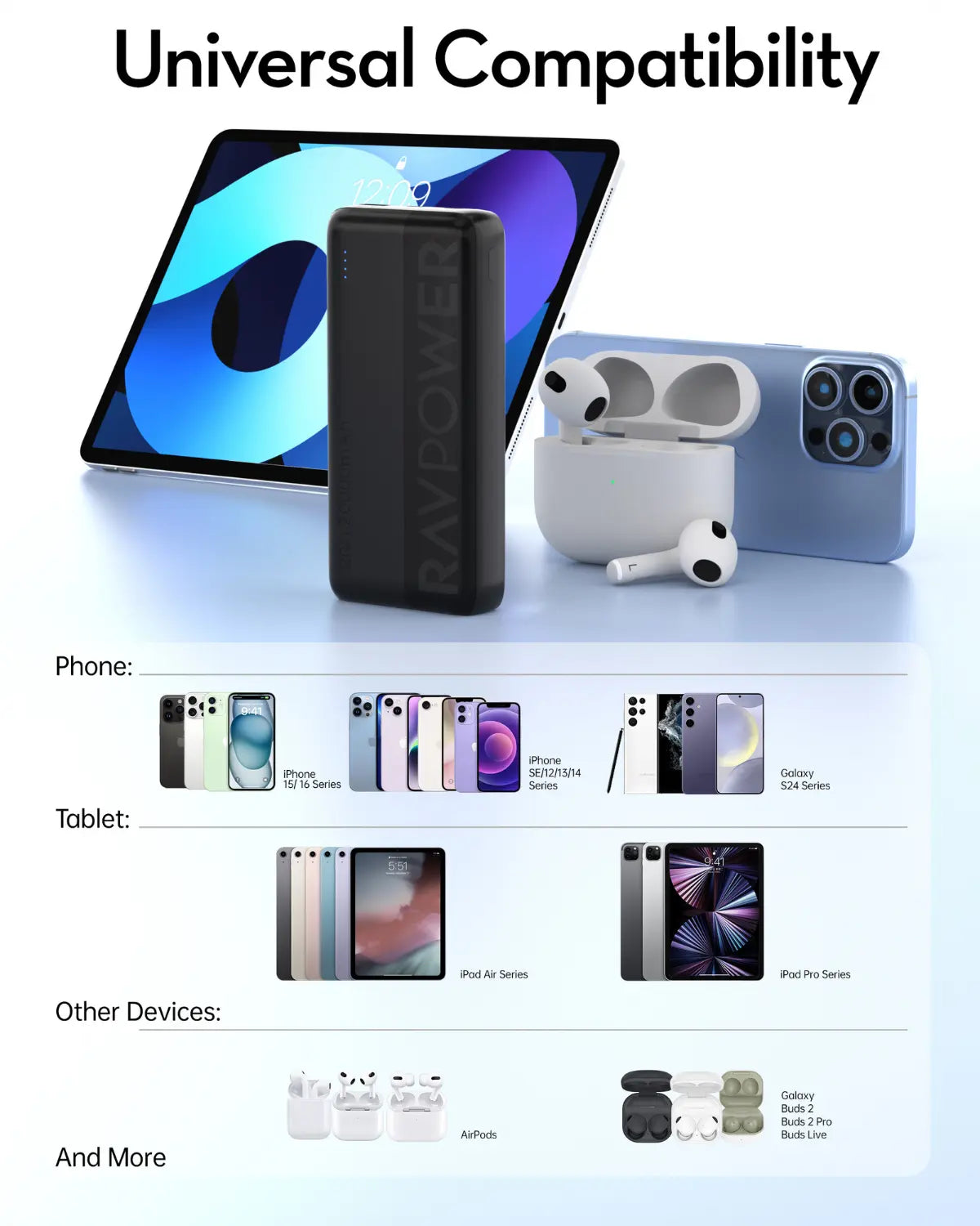 20,000mAh Fast-Charging Power Bank – Triple Output, USB-C PD & QC