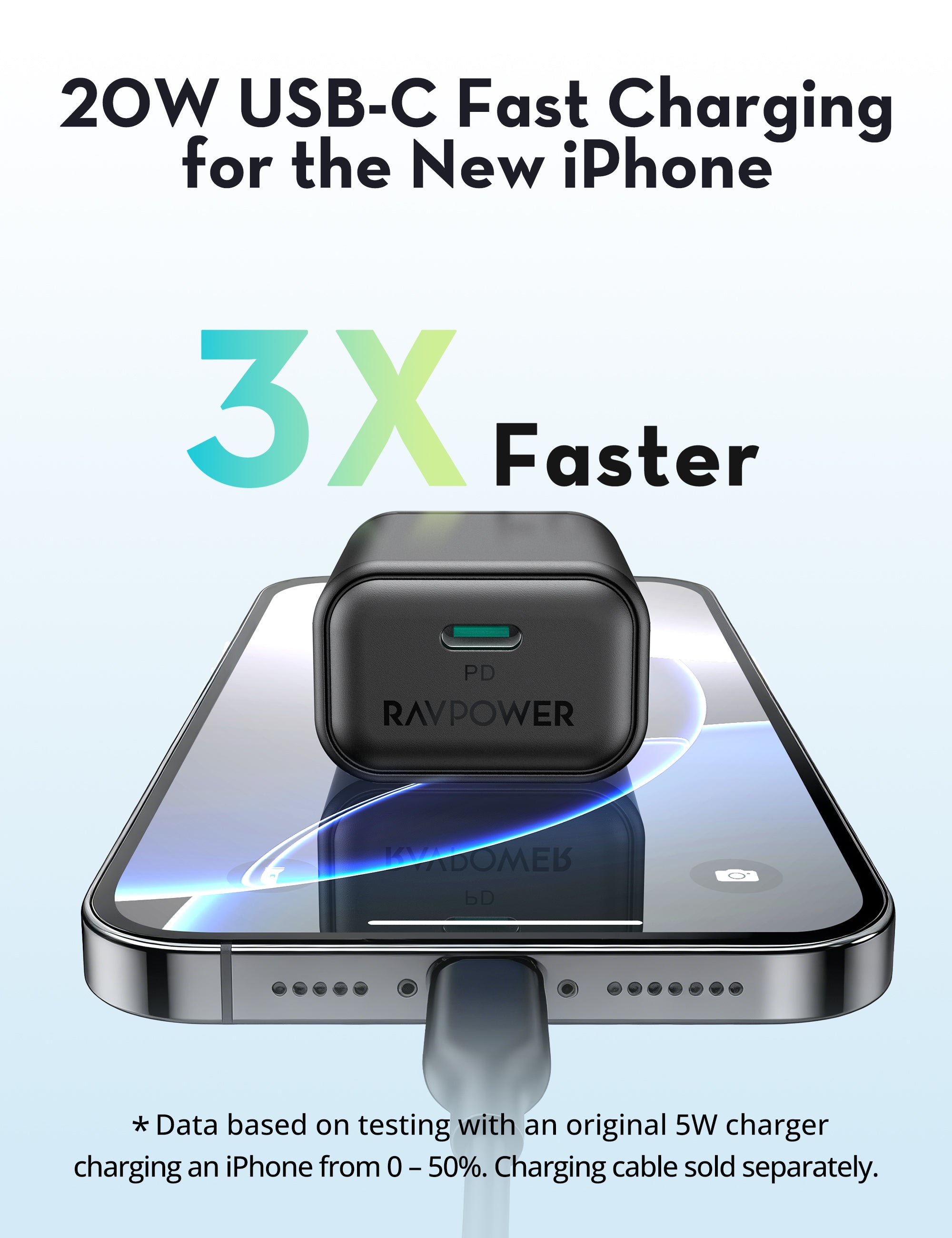 20W USB-C Power Delivery Wall Charger – Compact Everyday Fast Charging