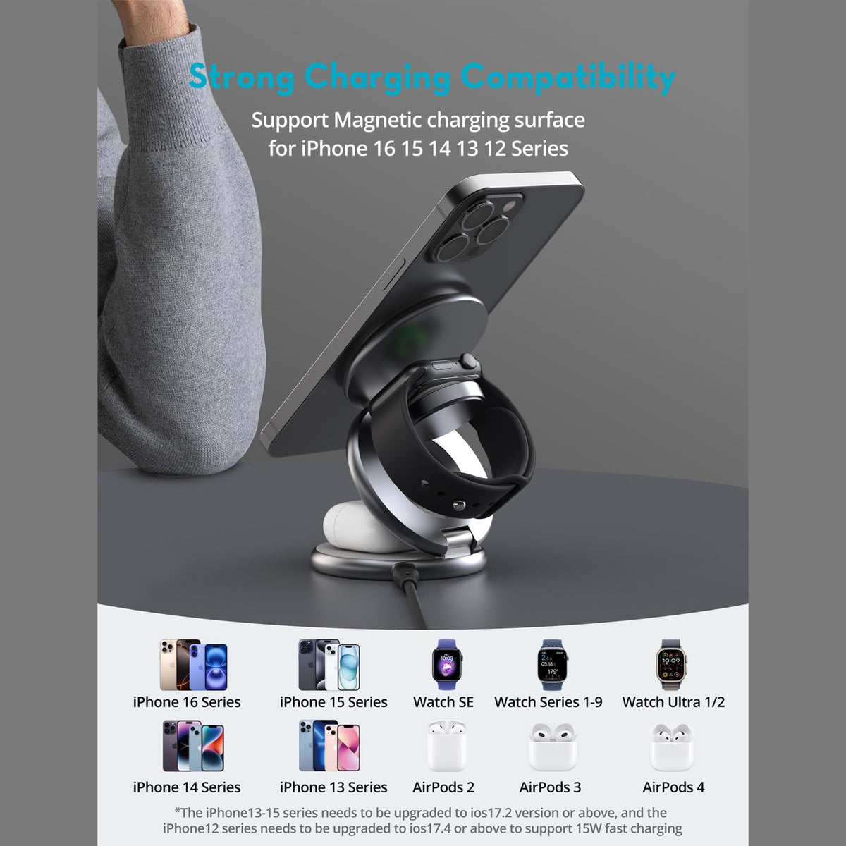 3-in-1 Magnetic Wireless Charging Station – Qi2 & MagSafe Certified