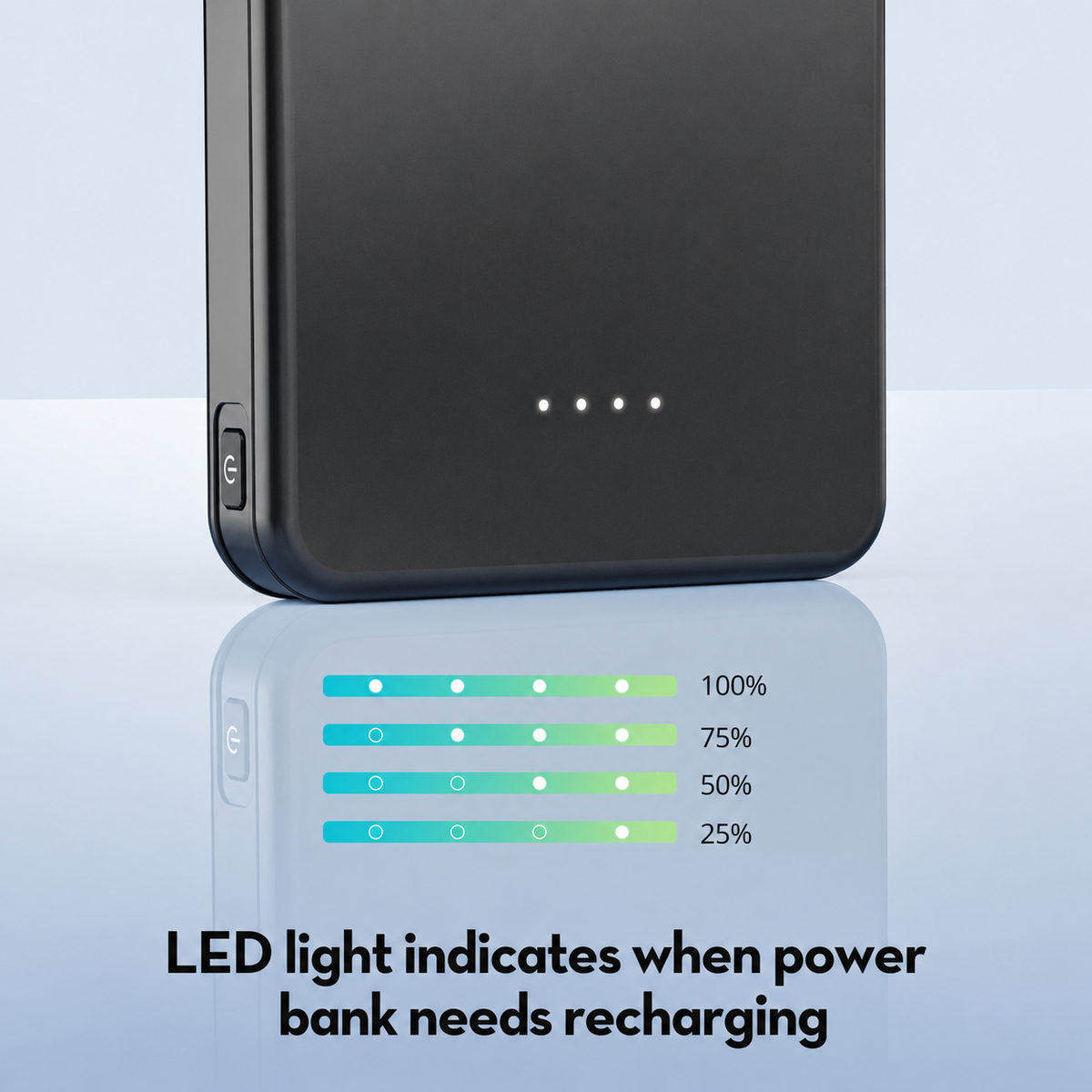10,000mAh Compact Power Bank – Dual Output, USB-C Two-Way Charging